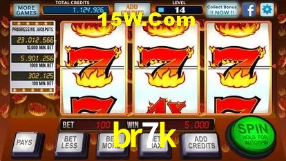 Account Benefits br7k